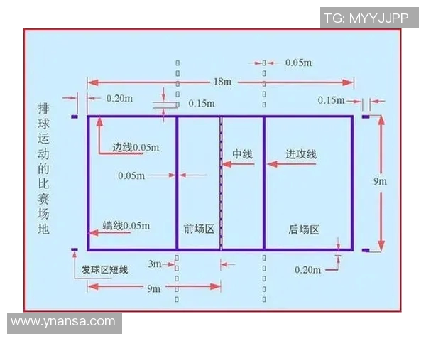 科学排球训练法:提升运动员状态的创新方法与实践探索